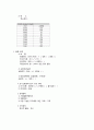 MPS case study 11 9페이지