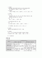 MPS case study 11 10페이지