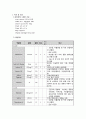 MPS case study 11 16페이지