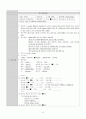 type 2 DM case study 11 6페이지