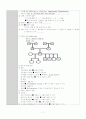 type 2 DM case study 11 7페이지