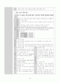 type 2 DM case study 11 15페이지