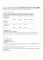 분만실 케이스11 4페이지