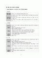 방문보건 사례보고서11 10페이지