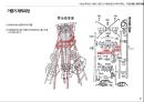 수원성 축조에 사용된 거중기의 적용하중과 역학적 특징 7페이지