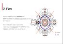 디자인과 행태론 Geometry를 건축물의 형태구성 요소로 사용한 건축 사례조사 (루이스칸 방글라데시 국회의사당) 9페이지