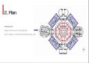 디자인과 행태론 Geometry를 건축물의 형태구성 요소로 사용한 건축 사례조사 (루이스칸 방글라데시 국회의사당) 13페이지