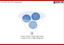 [블랙야크 마케팅PPT] 블랙야크 브랜드분석과 마케팅 3C,SWOT,STP,4P전략과 IMC전략분석및 블랙야크 새로운전략 제언 19페이지