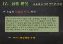 오노레 드 발자크의 고리오영감 분석 16페이지