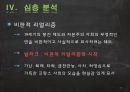 오노레 드 발자크의 고리오영감 분석 21페이지
