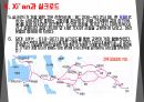 중국지역 서안 시안 Xi'an 조사 분석 10페이지