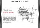 중국지역 서안 시안 Xi'an 조사 분석 14페이지