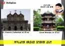 중국지역 서안 시안 Xi'an 조사 분석 19페이지