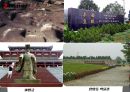 중국지역 서안 시안 Xi'an 조사 분석 29페이지
