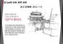 중국지역 서안 시안 Xi'an 조사 분석 33페이지
