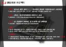 중국지역 서안 시안 Xi'an 조사 분석 35페이지