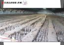 중국지역 서안 시안 Xi'an 조사 분석 38페이지