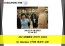 중국지역 서안 시안 Xi'an 조사 분석 39페이지