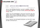 중국지역 서안 시안 Xi'an 조사 분석 40페이지