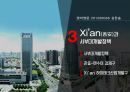 중국지역 서안 시안 Xi'an 조사 분석 44페이지