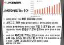중국지역 서안 시안 Xi'an 조사 분석 49페이지