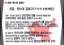 중국지역 서안 시안 Xi'an 조사 분석 51페이지