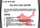 중국지역 서안 시안 Xi'an 조사 분석 53페이지