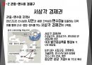 중국지역 서안 시안 Xi'an 조사 분석 56페이지