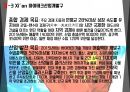 중국지역 서안 시안 Xi'an 조사 분석 59페이지