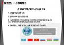 중국지역 서안 시안 Xi'an 조사 분석 68페이지