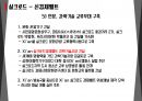 중국지역 서안 시안 Xi'an 조사 분석 70페이지