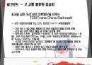 중국지역 서안 시안 Xi'an 조사 분석 73페이지