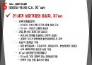 중국지역 서안 시안 Xi'an 조사 분석 81페이지