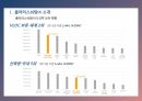 해운경영 해운기업조사 폴라리스쉬핑 분석 7페이지