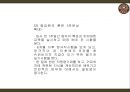 [커피빈 마케팅사례 PPT] 커피빈 브랜드분석과 마케팅 3C,SWOT,STP,4P전략분석및 커피빈 향후 마케팅전략 제언과 문제점 개선방안연구 PPT 12페이지