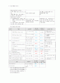 NS) SDH 9페이지