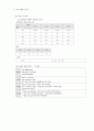 NS) SDH 11페이지