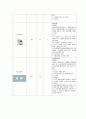 NS) SDH 14페이지