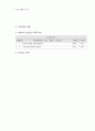 NS) SDH 15페이지