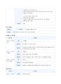 [영어/영어작문/영어발표/영어레포트] Reasons Why People Work (사람들이 일을 하는 이유) 2페이지