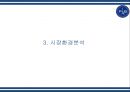 파리바게트 경영 성공비결과 파리바게트 마케팅 SWOT,STP,4P전략분석및 파리바게트 향후전략제언 PPT 10페이지