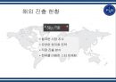 파리바게트 경영 성공비결과 파리바게트 마케팅 SWOT,STP,4P전략분석및 파리바게트 향후전략제언 PPT 15페이지