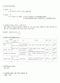 신장내과 ESRD 케이스 스터디 2페이지