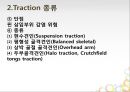 견인치료(traction) PPT 12페이지