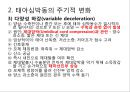 태아심박동 PPT 6페이지