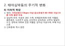 태아심박동 PPT 7페이지