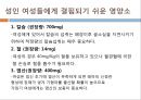 여대생 식습관 개선을 위한 프로그램 PPT 8페이지