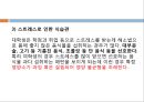 여대생 식습관 개선을 위한 프로그램 PPT 16페이지