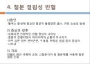 여대생 식습관 개선을 위한 프로그램 PPT 25페이지