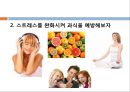 여대생 식습관 개선을 위한 프로그램 PPT 28페이지